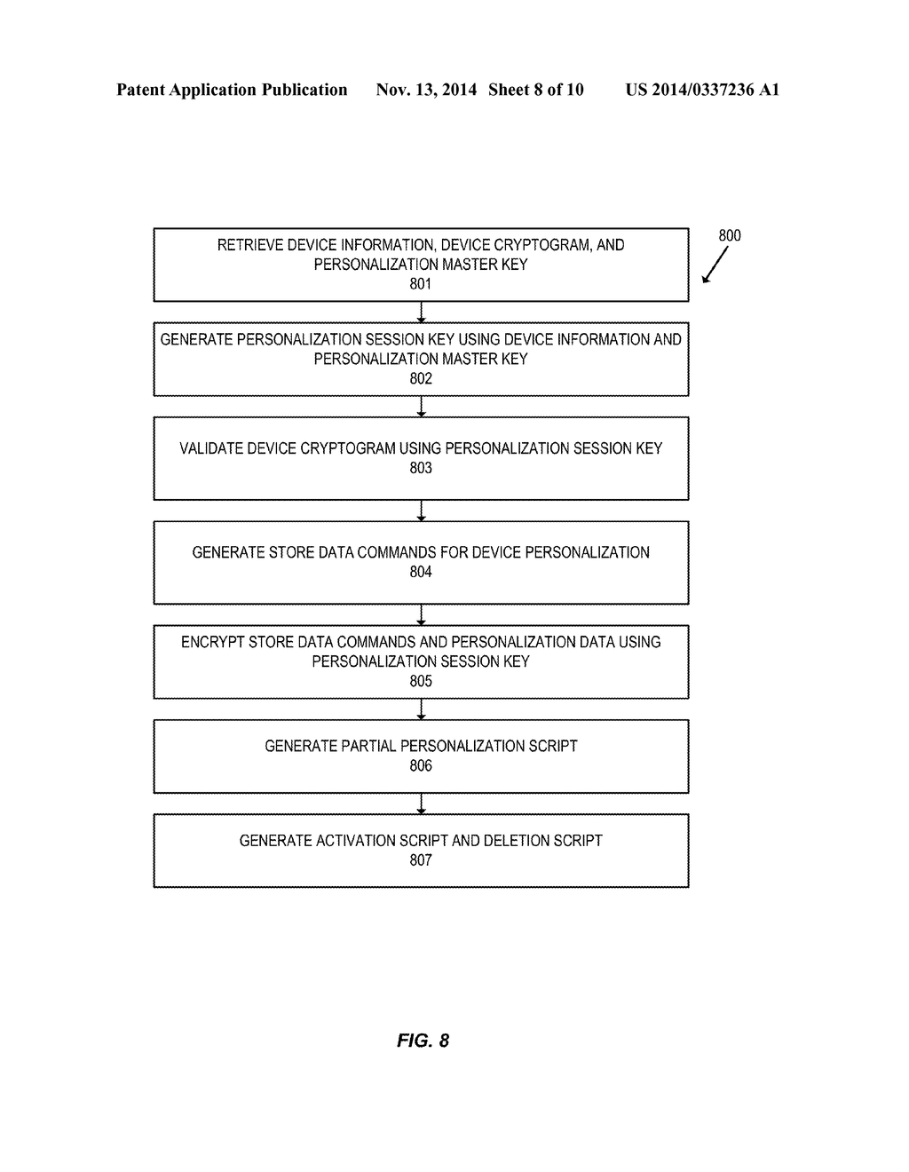 DEVICE PROVISIONING USING PARTIAL PERSONALIZATION SCRIPTS - diagram, schematic, and image 09