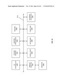 DEVICE PROVISIONING USING PARTIAL PERSONALIZATION SCRIPTS diagram and image