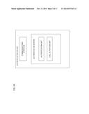 CONTEXT-DEPENDENT AUTHENTICATION SYSTEM, METHOD AND DEVICE diagram and image