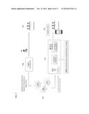 CONTEXT-DEPENDENT AUTHENTICATION SYSTEM, METHOD AND DEVICE diagram and image