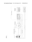 CONTEXT-DEPENDENT AUTHENTICATION SYSTEM, METHOD AND DEVICE diagram and image