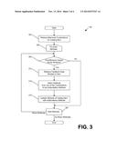 USING FEEDBACK TO RECONCILE CATALOG ITEM ATTRIBUTES diagram and image