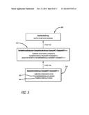 SCALABLE, MEMORY-EFFICIENT MACHINE LEARNING AND PREDICTION FOR ENSEMBLES     OF DECISION TREES FOR HOMOGENEOUS AND HETEROGENEOUS DATASETS diagram and image