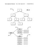 SCALABLE, MEMORY-EFFICIENT MACHINE LEARNING AND PREDICTION FOR ENSEMBLES     OF DECISION TREES FOR HOMOGENEOUS AND HETEROGENEOUS DATASETS diagram and image