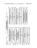 SCALABLE, MEMORY-EFFICIENT MACHINE LEARNING AND PREDICTION FOR ENSEMBLES     OF DECISION TREES FOR HOMOGENEOUS AND HETEROGENEOUS DATASETS diagram and image