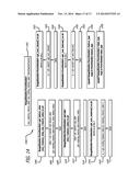 SCALABLE, MEMORY-EFFICIENT MACHINE LEARNING AND PREDICTION FOR ENSEMBLES     OF DECISION TREES FOR HOMOGENEOUS AND HETEROGENEOUS DATASETS diagram and image