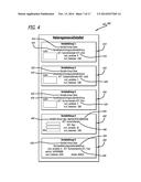 SCALABLE, MEMORY-EFFICIENT MACHINE LEARNING AND PREDICTION FOR ENSEMBLES     OF DECISION TREES FOR HOMOGENEOUS AND HETEROGENEOUS DATASETS diagram and image