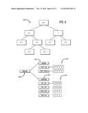 SCALABLE, MEMORY-EFFICIENT MACHINE LEARNING AND PREDICTION FOR ENSEMBLES     OF DECISION TREES FOR HOMOGENEOUS AND HETEROGENEOUS DATASETS diagram and image