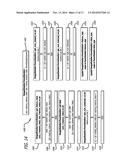 SCALABLE, MEMORY-EFFICIENT MACHINE LEARNING AND PREDICTION FOR ENSEMBLES     OF DECISION TREES FOR HOMOGENEOUS AND HETEROGENEOUS DATASETS diagram and image