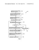 SYSTEM AND METHOD FOR ANALYZING BIG DATA IN A NETWORK ENVIRONMENT diagram and image