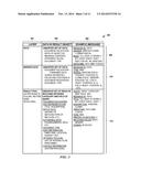 METHOD, SYSTEM, AND APPARATUS FOR ARRANGING CONTENT SEARCH RESULTS diagram and image