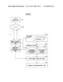 DATA MANAGEMENT DEVICE, DATA MANAGEMENT METHOD, DATA MANAGEMENT PROGRAM,     AND INFORMATION PROCESSING DEVICE diagram and image