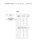 DATA MANAGEMENT DEVICE, DATA MANAGEMENT METHOD, DATA MANAGEMENT PROGRAM,     AND INFORMATION PROCESSING DEVICE diagram and image