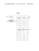 DATA MANAGEMENT DEVICE, DATA MANAGEMENT METHOD, DATA MANAGEMENT PROGRAM,     AND INFORMATION PROCESSING DEVICE diagram and image