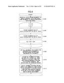 DATA MANAGEMENT DEVICE, DATA MANAGEMENT METHOD, DATA MANAGEMENT PROGRAM,     AND INFORMATION PROCESSING DEVICE diagram and image