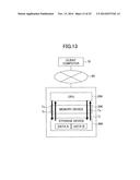 DATA MANAGEMENT DEVICE, DATA MANAGEMENT METHOD, DATA MANAGEMENT PROGRAM,     AND INFORMATION PROCESSING DEVICE diagram and image