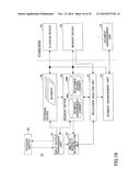 DATA MANAGEMENT DEVICE, DATA MANAGEMENT METHOD, DATA MANAGEMENT PROGRAM,     AND INFORMATION PROCESSING DEVICE diagram and image