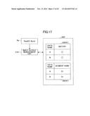 DATA MANAGEMENT DEVICE, DATA MANAGEMENT METHOD, DATA MANAGEMENT PROGRAM,     AND INFORMATION PROCESSING DEVICE diagram and image