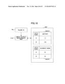 DATA MANAGEMENT DEVICE, DATA MANAGEMENT METHOD, DATA MANAGEMENT PROGRAM,     AND INFORMATION PROCESSING DEVICE diagram and image