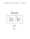 EVENT-RELATED MEDIA MANAGEMENT SYSTEM diagram and image