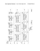 EVENT-RELATED MEDIA MANAGEMENT SYSTEM diagram and image