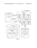 Indexed Natural Language Processing diagram and image