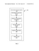 Indexed Natural Language Processing diagram and image