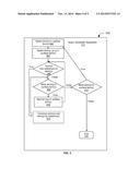 Indexed Natural Language Processing diagram and image