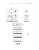 INFERRING ENTITY ATTRIBUTE VALUES diagram and image