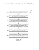 INFERRING ENTITY ATTRIBUTE VALUES diagram and image