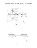 SYSTEMS AND METHODS FOR ESTIMATION AND APPLICATION OF CAUSAL PEER     INFLUENCE EFFECTS diagram and image