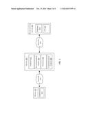 SYSTEMS AND METHODS FOR ESTIMATION AND APPLICATION OF CAUSAL PEER     INFLUENCE EFFECTS diagram and image