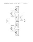 COMPARING DATABASE PERFORMANCE WITHOUT BENCHMARK WORKLOADS diagram and image