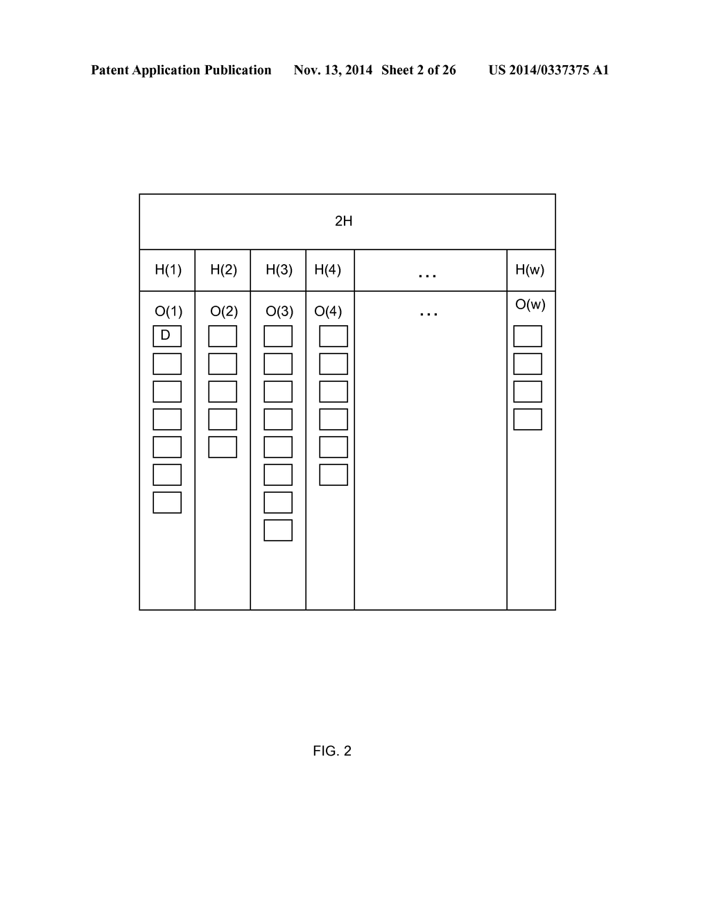 DATA SEARCH AND STORAGE WITH HASH TABLE-BASED DATA STRUCTURES - diagram, schematic, and image 03