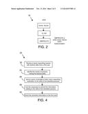 EXPERT LOCATOR BASED ON USER POLLING diagram and image