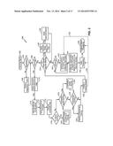 SPACE-TIME-NODE ENGINE SIGNAL STRUCTURE diagram and image