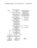 SPACE-TIME-NODE ENGINE SIGNAL STRUCTURE diagram and image