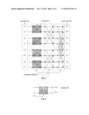 DATA ACCESS METHOD AND DEVICE FOR PARALLEL FFT COMPUTATION diagram and image