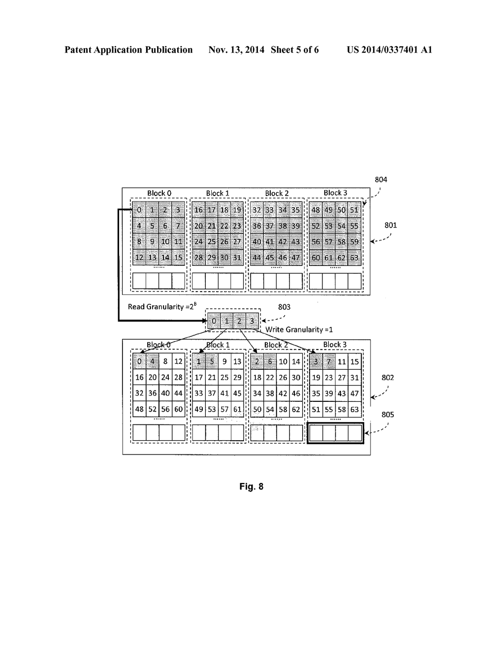 DATA ACCESS METHOD AND DEVICE FOR PARALLEL FFT COMPUTATION - diagram, schematic, and image 06