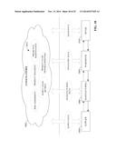 INDUSTRIAL DATA ANALYTICS IN A CLOUD PLATFORM diagram and image