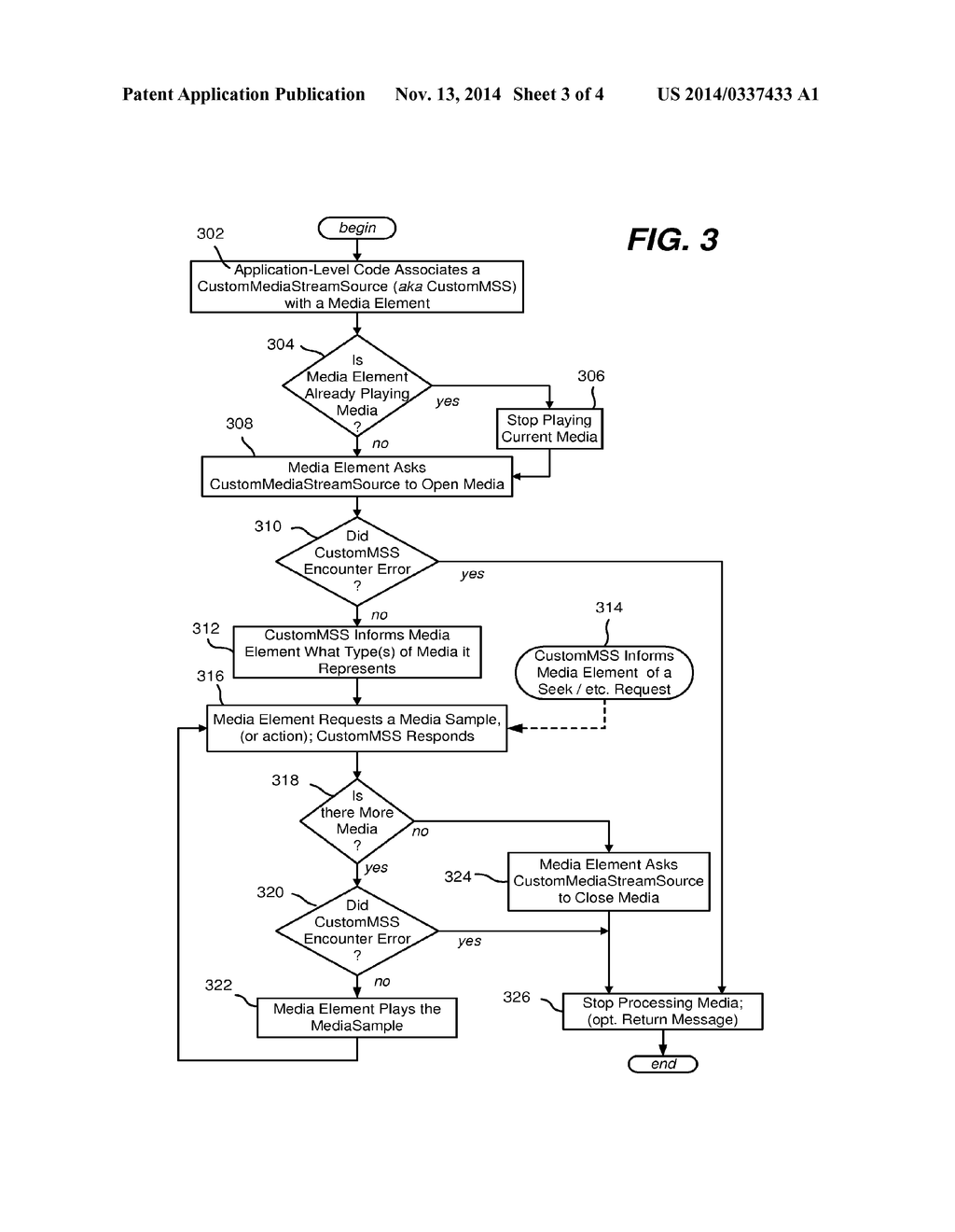 Media Streams from Containers Processed by Hosted Code - diagram, schematic, and image 04