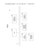 SYSTEM, METHOD, AND APPARATUS FOR DATA PROCESSING diagram and image