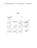 SYSTEM, METHOD, AND APPARATUS FOR DATA PROCESSING diagram and image