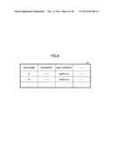 SYSTEM, METHOD, AND APPARATUS FOR DATA PROCESSING diagram and image