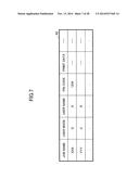 SYSTEM, METHOD, AND APPARATUS FOR DATA PROCESSING diagram and image