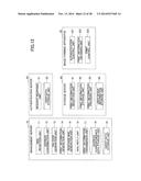 SYSTEM, METHOD, AND APPARATUS FOR DATA PROCESSING diagram and image