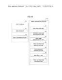 SYSTEM, METHOD, AND APPARATUS FOR DATA PROCESSING diagram and image