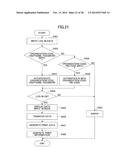 SYSTEM, METHOD, AND APPARATUS FOR DATA PROCESSING diagram and image