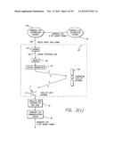 SYSTEM AND METHOD FOR TRANSMISSION OF DATA diagram and image