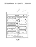 Notifications Regarding Interesting or Unusual Activity Detected from an     Activity Monitoring Device diagram and image